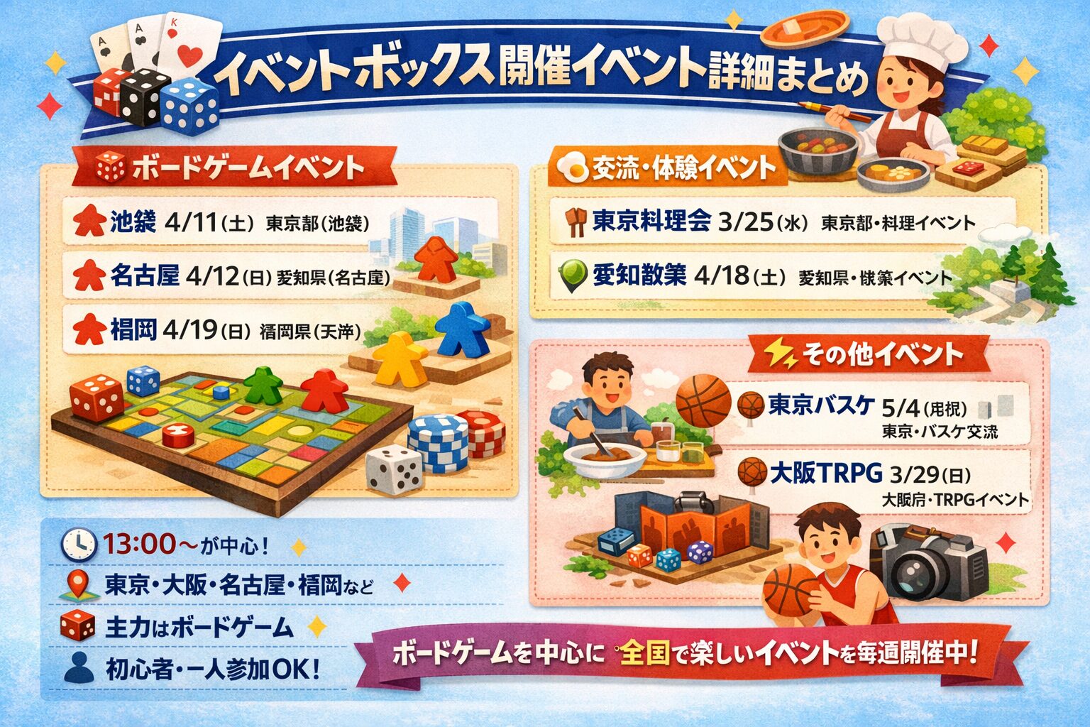 【3/26更新まとめ】/社会人サークル/ピックアップイベント一覧