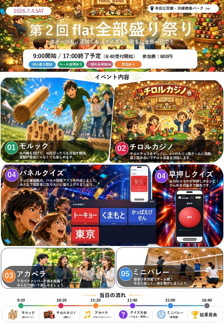 🎉第2回 flat全部盛り祭り 開催！🎉