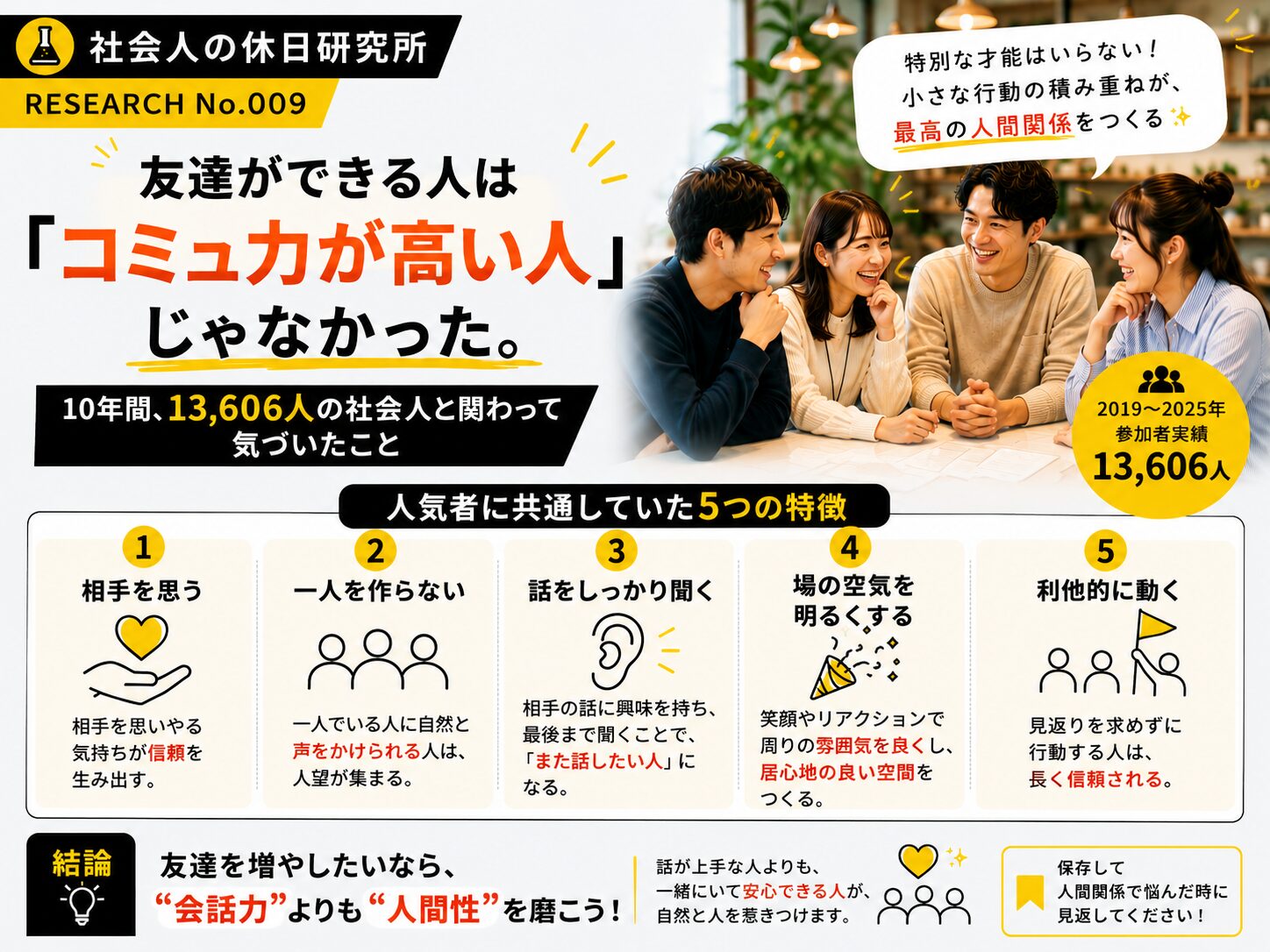 友達ができる人は「コミュ力が高い人」じゃなかった。10年間、13,606人の社会人と関わって気づいた社会人サークルでの経験談