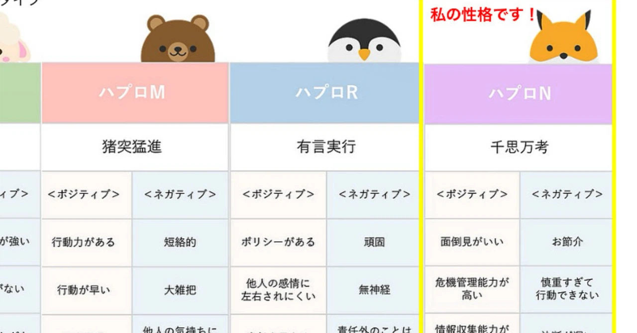遺伝子工学を院卒で学んだ私がDNA心理学で人生を再起動した物語