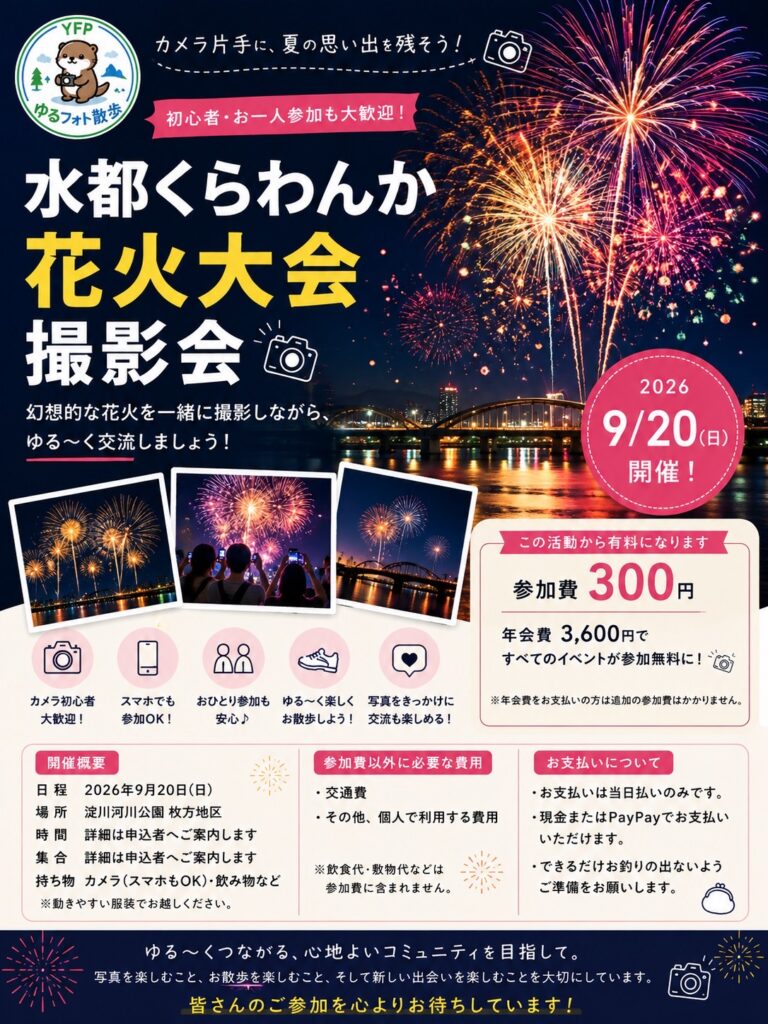 水都くらわんか花火大会撮影会